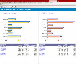 &nbsp;El Blog de Germán Piñeiro