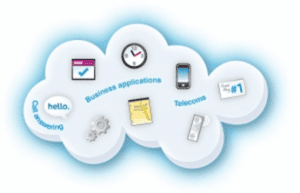 cloud computing